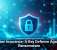 Cyber Insurance: A Key Defense Against Ransomware